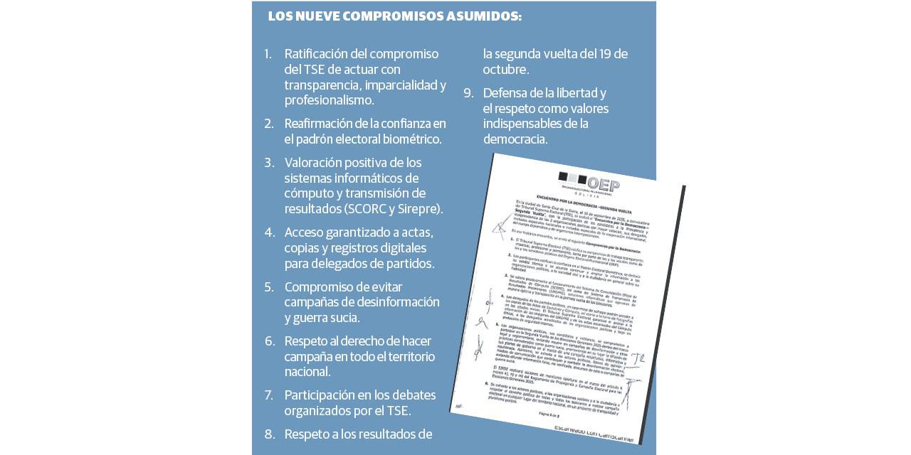 NUEVE ACUERDOS