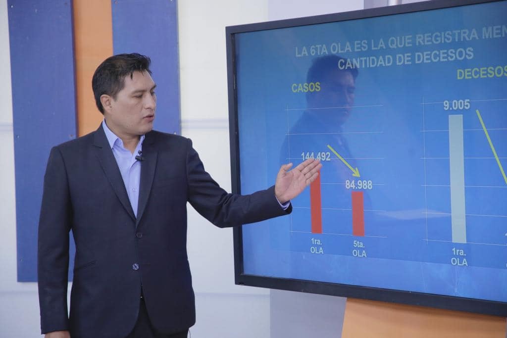 El ministro de Salud, Jeyson Auza, difunde el reporte epidemiológico semanal. (Foto: Gonzalo Jallasi)