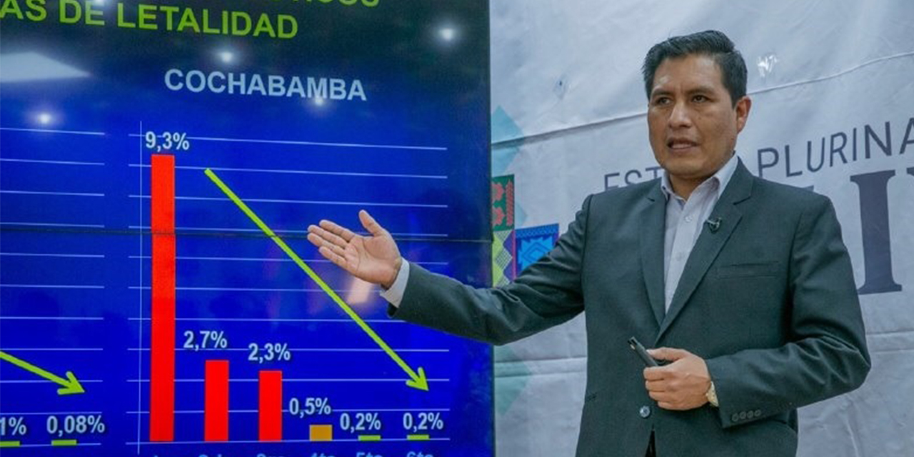 El ministro de Salud, Jeyson Auza, durante el informe semanal. (Foto: Ministerio de Salud)